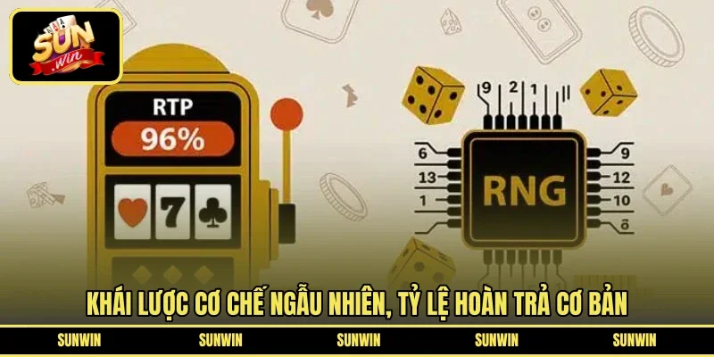 Khái lược cơ chế ngẫu nhiên, tỷ lệ hoàn trả cơ bản